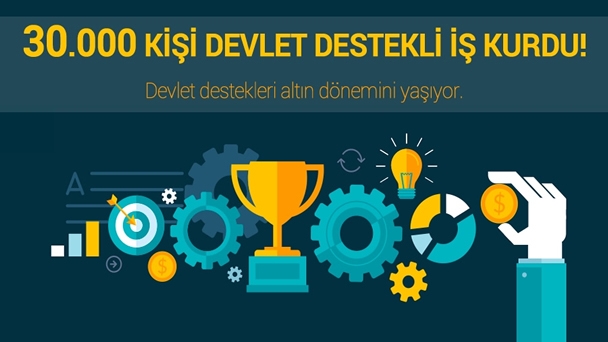 Devlet Hibe ve Kredi Destekleriyle Tam 30.000 Kişi Patron Oldu!